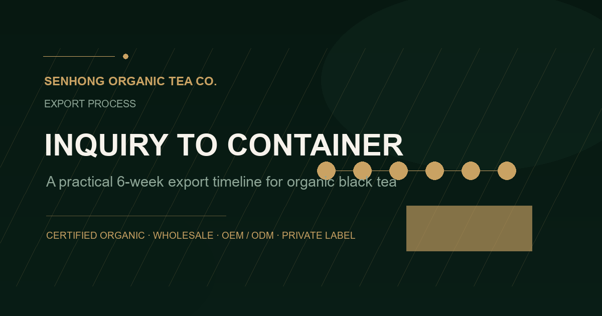 From Inquiry to Container: A 6-Week Export Timeline for Organic Black Tea