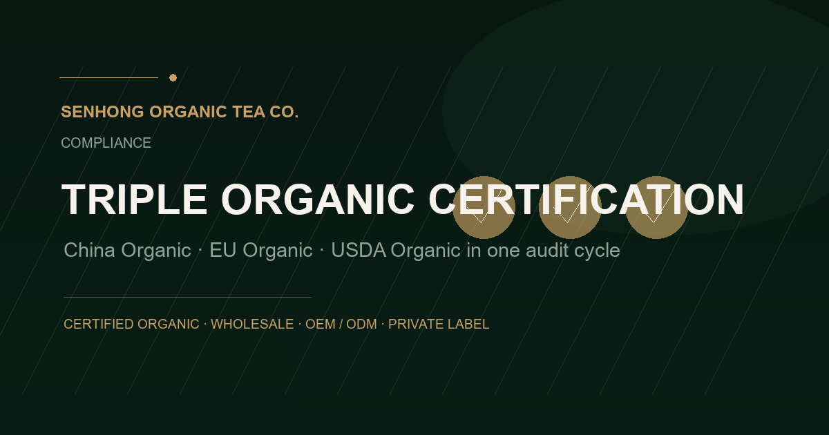 Triple Certification, One Standard: How Senhong’s Organic Compliance Works Across Markets